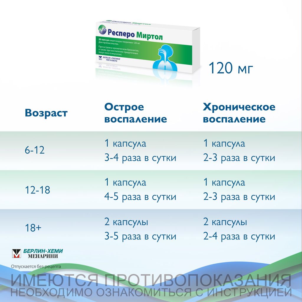 Респеро Миртол, 120 мг, капсулы, 20 шт.
