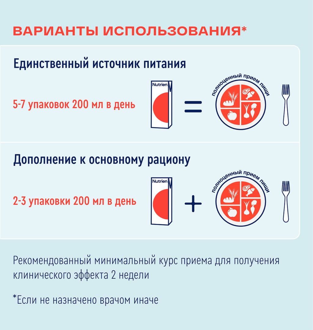 Nutrien Energy с пищевыми волокнами, смесь жидкая, с нейтральным вкусом, 200 мл, 1 шт.