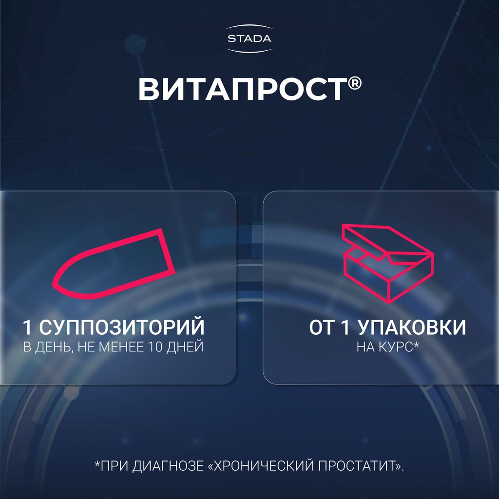 Витапрост, 10 мг, суппозитории ректальные, 10 шт.