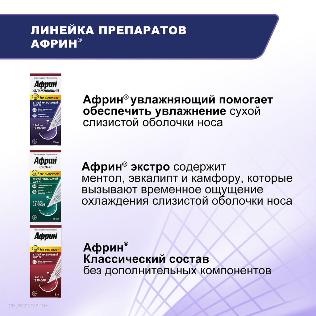Африн увлажняющий, 0.05%, спрей назальный, 15 мл, 1 шт.