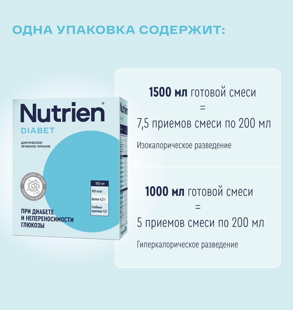 Nutrien Diabet, смесь сухая, нейтральный, 320 г, 1 шт.
