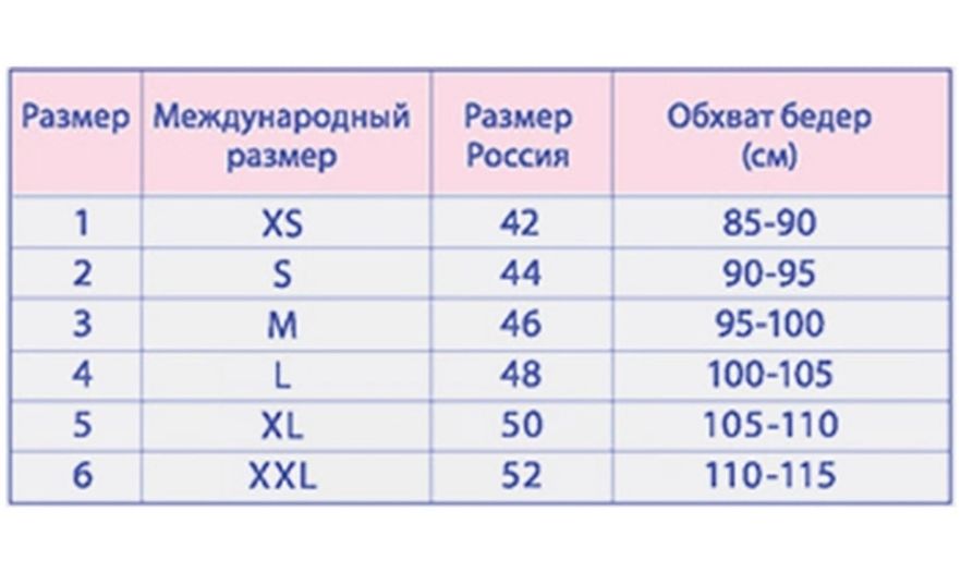 Mama Comfort Бандаж универсальный дородовый и послеродовый Идеал, р. 4, бандаж, белого цвета, 1 шт.